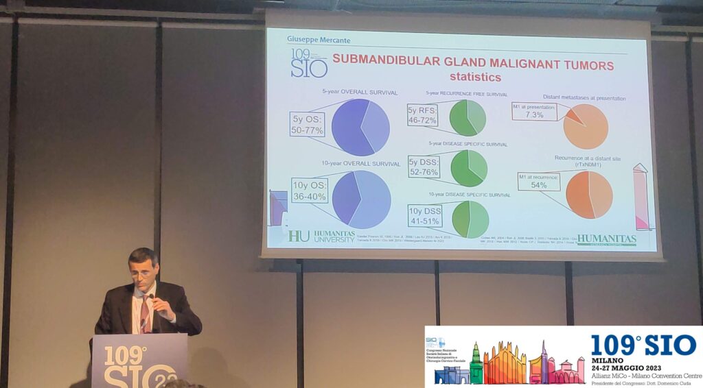 Giuseppe Mercante Milano Congresso SIO Otorinolaringoiatria Dottore Professore Ghaindole salivari Sottomandibolare - Salivary Glands Submandibular Submaxillary Gland tumor cancer neoplasia neoplasm tumore cancro